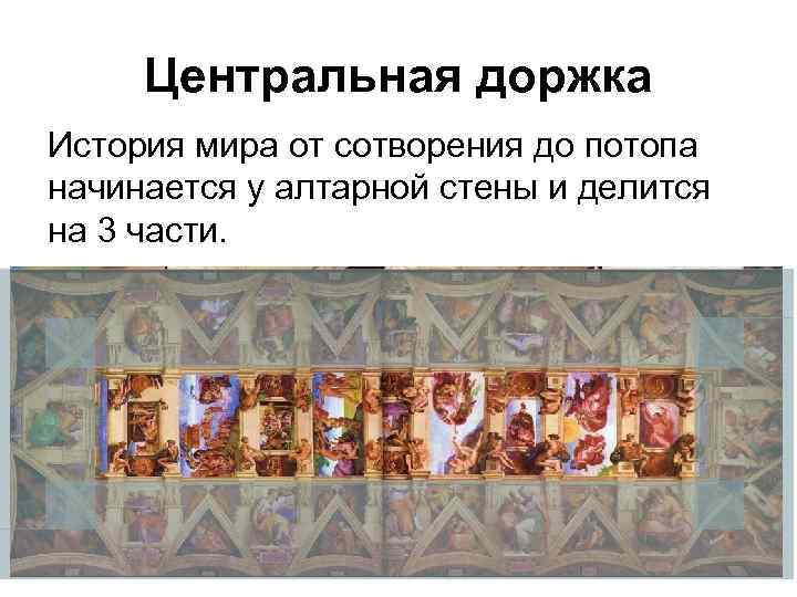  Центральная доржка История мира от сотворения до потопа начинается у алтарной стены и
