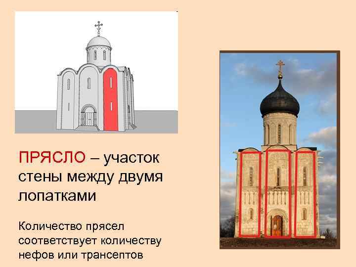 Прясло что это. Прясло в древнерусской архитектуре. Прясло древнерусского храма. Прясло в архитектуре храма. Прясло в архитектуре древнерусского храма.