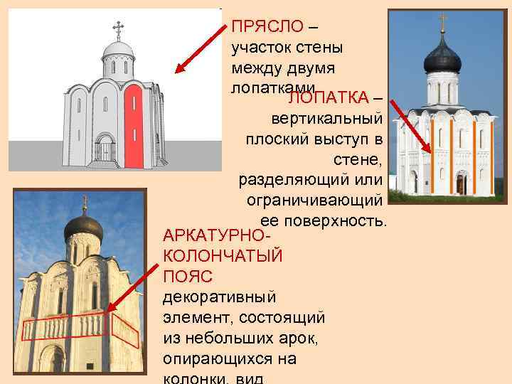 Прясло это. Прясло в архитектуре храма. Прясло древнерусского храма. Лопатка прясло закомара.