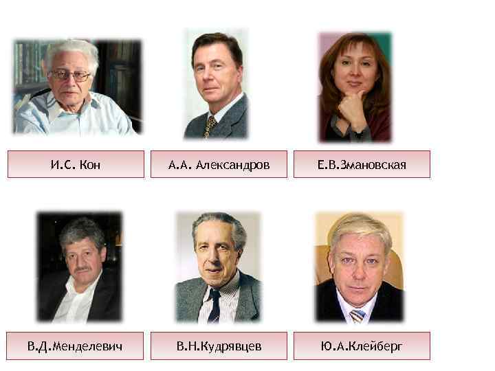  И. С. Кон А. А. Александров  Е. В. Змановская В. Д.