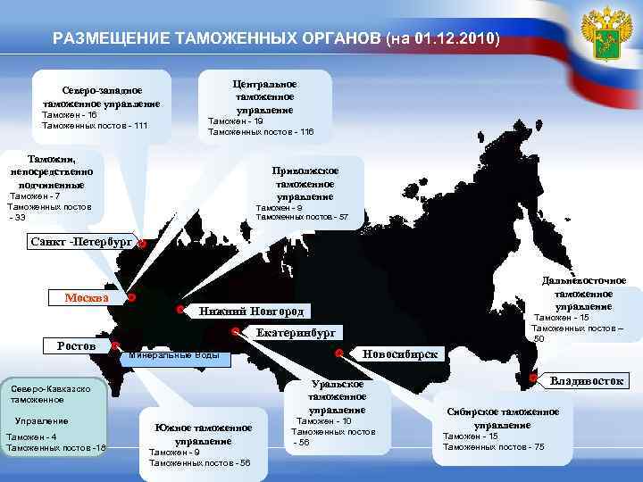 Карта таможенных постов россии