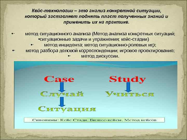   Кейс-технологии – это анализ конкретной ситуации,  который заставляет поднять пласт полученных
