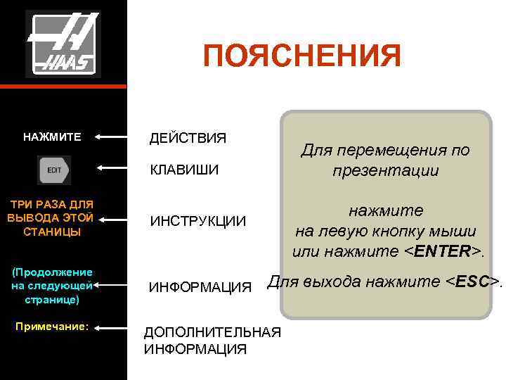     ПОЯСНЕНИЯ  НАЖМИТЕ ДЕЙСТВИЯ      