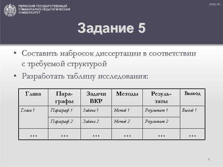     Задание 5 • Составить набросок диссертации в соответствии  с