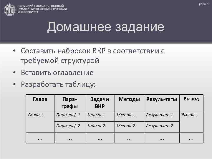    Домашнее задание • Составить набросок ВКР в соответствии с  требуемой