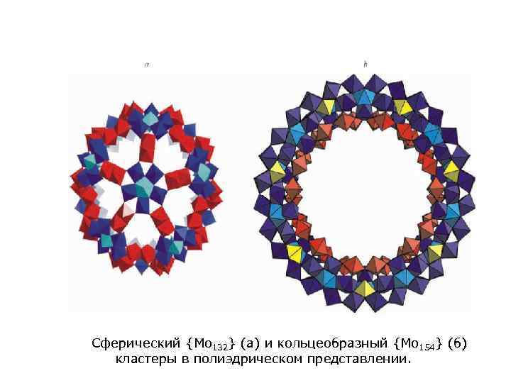   Сферический {Mo 132} (a) и кольцеобразный {Mo 154} (б)  кластеры в