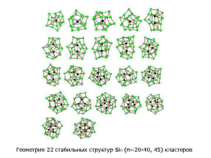Геометрия 22 стабильных структур Sin (n=20 -40, 45) кластеров 