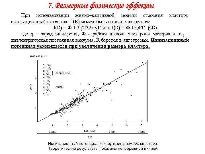     7. Размерные физические эффекты При использовании жидко–капельной модели строения кластера