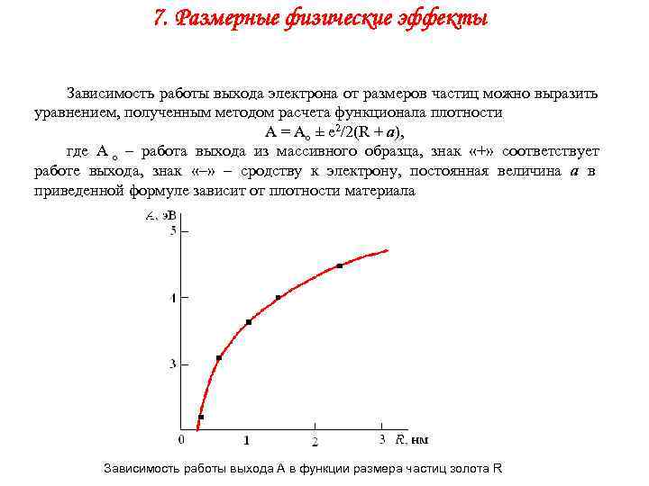 Зависимость от работы