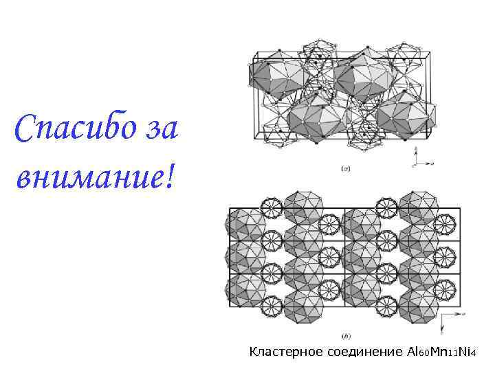 Спасибо за внимание!   Кластерное соединение Al 60 Mn 11 Ni 4 