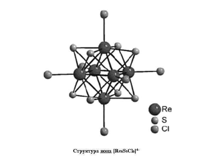Структура иона [Re 6 S 8 Cl 6]4 - 