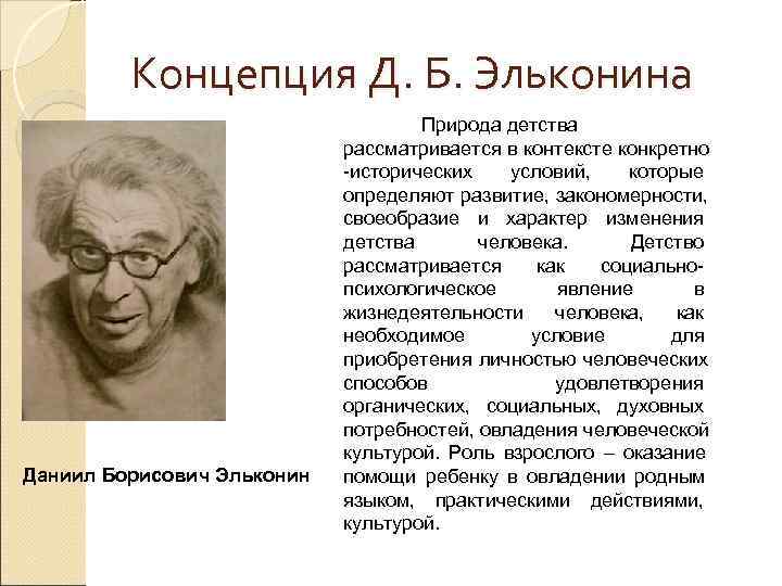    Концепция Д. Б. Эльконина       Природа