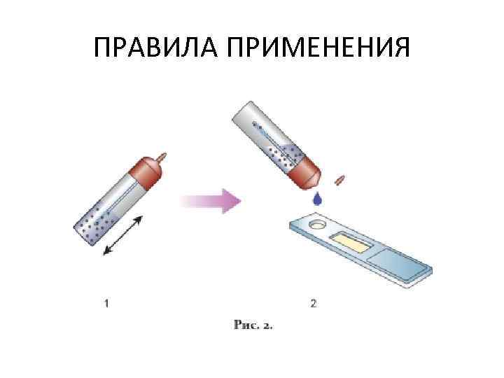 ПРАВИЛА ПРИМЕНЕНИЯ 