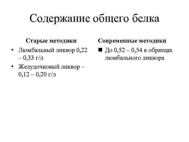  Содержание общего белка Старые методики  Современные методики • Люмбальный ликвор 0, 22