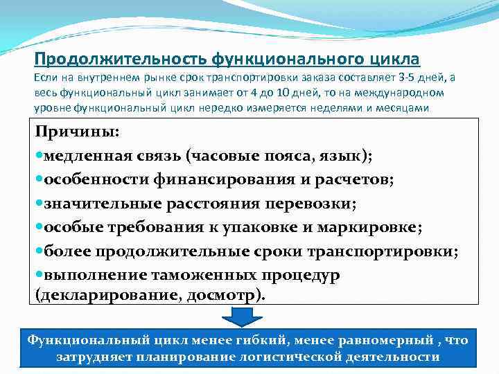 Продолжительность функционального цикла Если на внутреннем рынке срок транспортировки заказа составляет 3 -5 дней,
