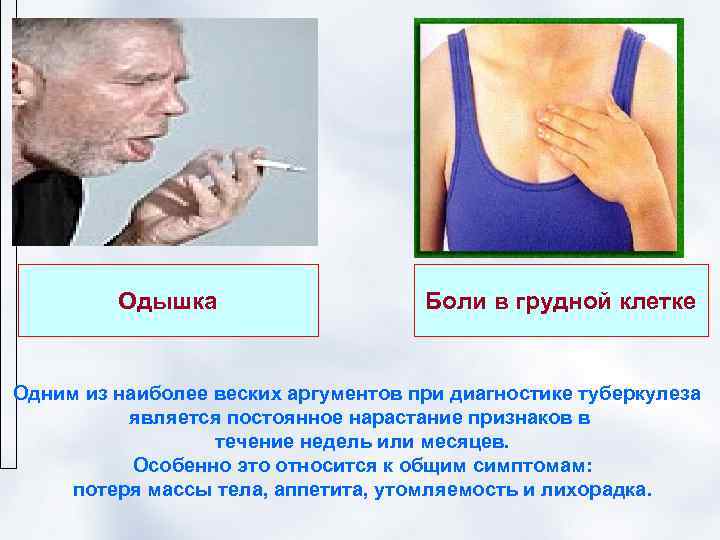    Одышка     Боли в грудной клетке  Одним