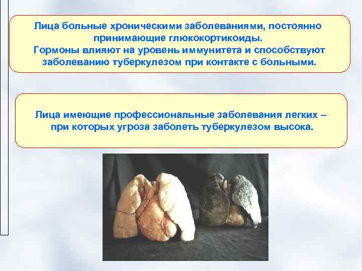 Лица больные хроническими заболеваниями, постоянно  принимающие глюкокортикоиды. Гормоны влияют на уровень иммунитета и
