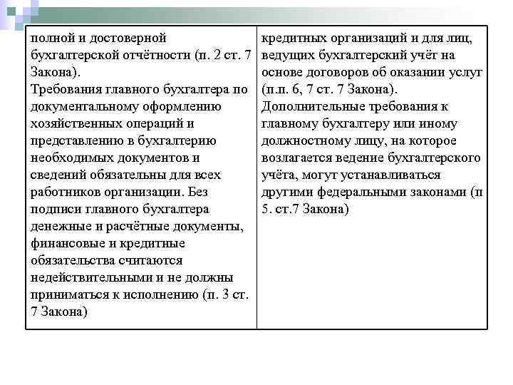 полной и достоверной    кредитных организаций и для лиц,  бухгалтерской отчётности