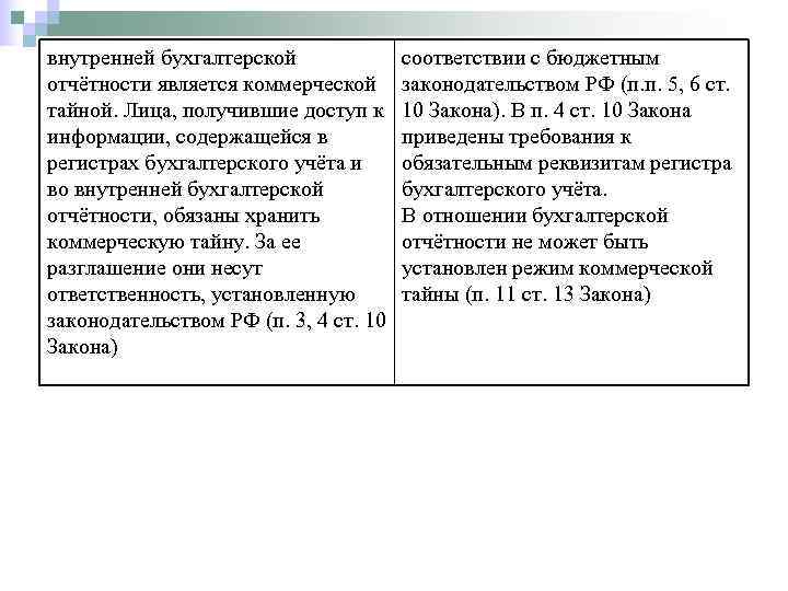 внутренней бухгалтерской    соответствии с бюджетным отчётности является коммерческой  законодательством РФ