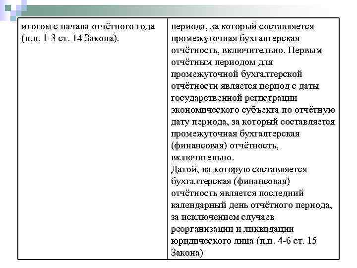 итогом с начала отчётного года  периода, за который составляется (п. п. 1 -3