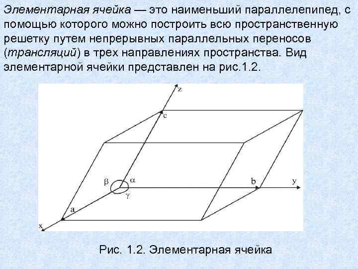 Элементарная ячейка — это наименьший параллелепипед, с помощью которого можно построить всю пространственную решетку Элементарная ячейка — это наименьший параллелепипед, с помощью которого можно построить всю пространственную решетку