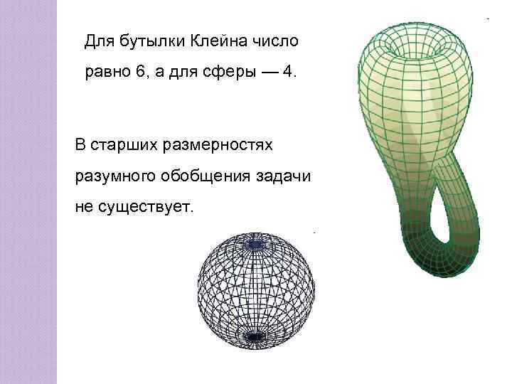  Для бутылки Клейна число равно 6, а для сферы — 4. В старших
