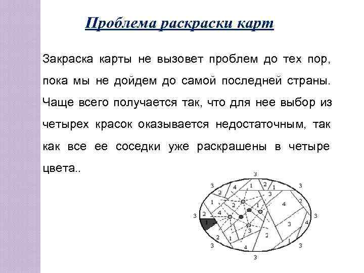    Проблема раски карт Закраска карты не вызовет проблем до тех пор,