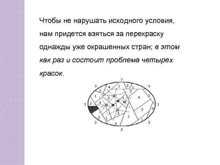 Чтобы не нарушать исходного условия, нам придется взяться за перекраску однажды уже окрашенных стран;