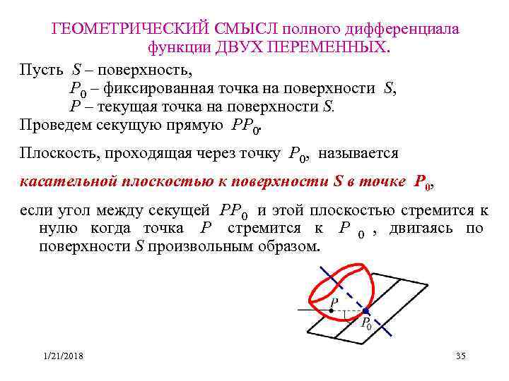 Геометрический смысл. Геометрический смысл дифференциала функции двух переменных. Геометрический смысл дифференциала двух переменных. Геометрический смысл полного дифференциала функции 2х переменных. Геометрический смысл полного дифференциала функции двух переменных.