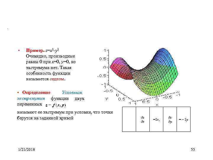 Условный экстремум. Функции нескольких переменных z=x2-y2. Графики функций от двух переменных. Красивые графики функций двух переменных. График функции от двух переменных.