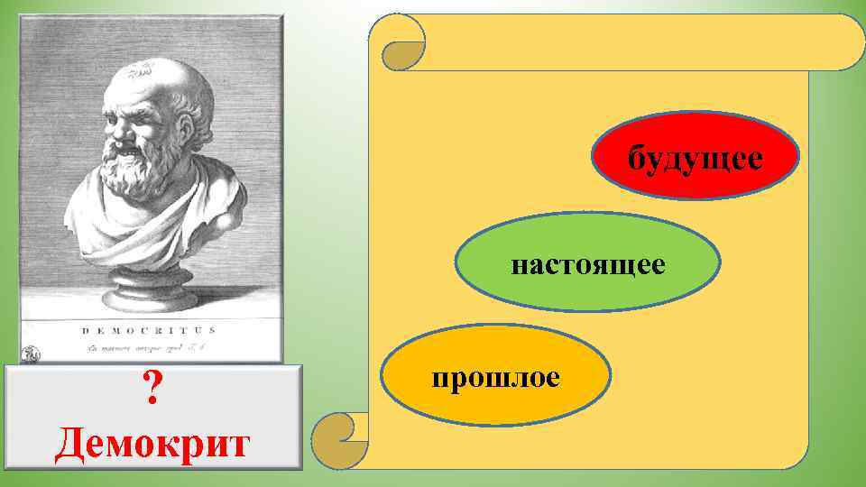      будущее   настоящее ?   прошлое Демокрит