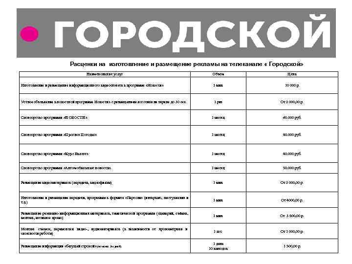       Расценки на изготовление и размещение рекламы на телеканале