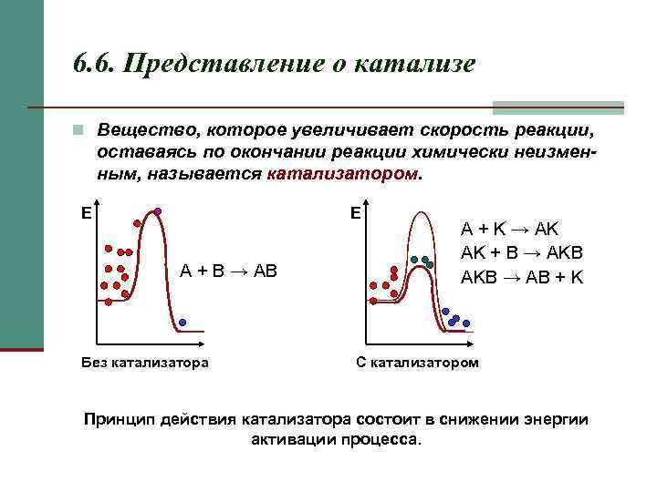 6. 6. Представление о катализе n Вещество, которое увеличивает скорость реакции, оставаясь по окончании