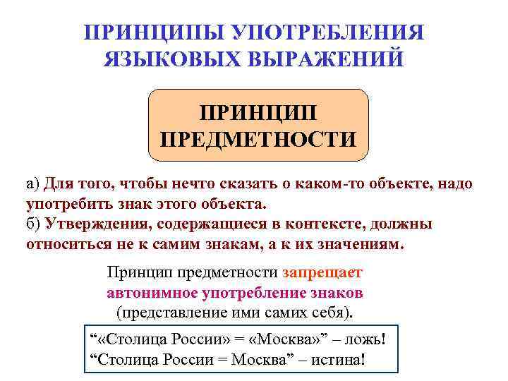 ПРИНЦИПЫ УПОТРЕБЛЕНИЯ ЯЗЫКОВЫХ ВЫРАЖЕНИЙ ПРИНЦИП ПРИНЦИПЫ УПОТРЕБЛЕНИЯ ЯЗЫКОВЫХ ВЫРАЖЕНИЙ ПРИНЦИП