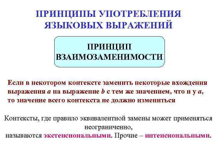 ПРИНЦИПЫ УПОТРЕБЛЕНИЯ ЯЗЫКОВЫХ ВЫРАЖЕНИЙ ПРИНЦИП ПРИНЦИПЫ УПОТРЕБЛЕНИЯ ЯЗЫКОВЫХ ВЫРАЖЕНИЙ ПРИНЦИП