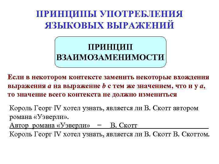 ПРИНЦИПЫ УПОТРЕБЛЕНИЯ ЯЗЫКОВЫХ ВЫРАЖЕНИЙ ПРИНЦИП ПРИНЦИПЫ УПОТРЕБЛЕНИЯ ЯЗЫКОВЫХ ВЫРАЖЕНИЙ ПРИНЦИП