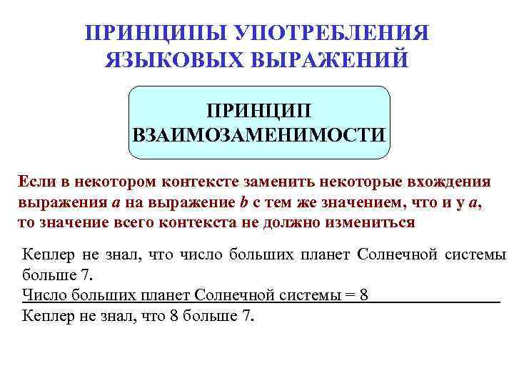 ПРИНЦИПЫ УПОТРЕБЛЕНИЯ ЯЗЫКОВЫХ ВЫРАЖЕНИЙ ПРИНЦИП ПРИНЦИПЫ УПОТРЕБЛЕНИЯ ЯЗЫКОВЫХ ВЫРАЖЕНИЙ ПРИНЦИП