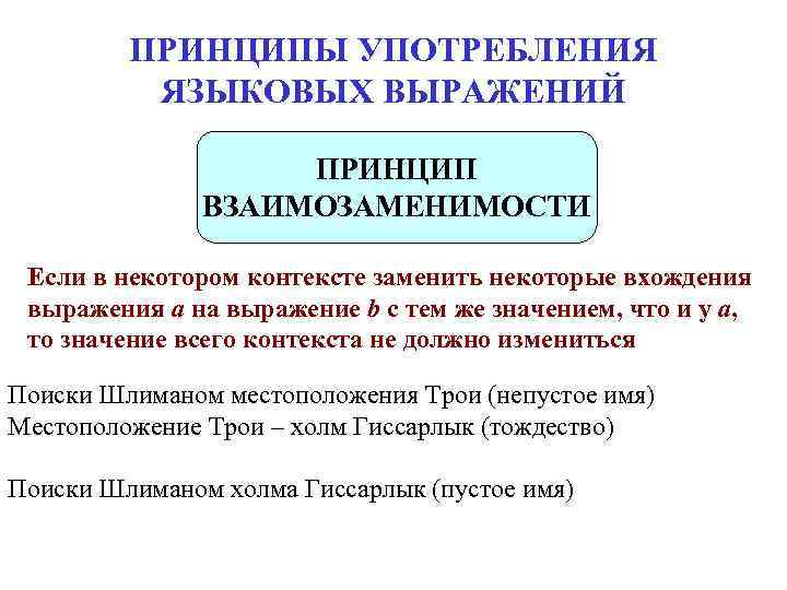 ПРИНЦИПЫ УПОТРЕБЛЕНИЯ ЯЗЫКОВЫХ ВЫРАЖЕНИЙ ПРИНЦИП ПРИНЦИПЫ УПОТРЕБЛЕНИЯ ЯЗЫКОВЫХ ВЫРАЖЕНИЙ ПРИНЦИП