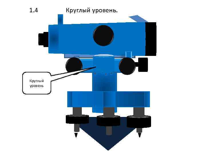 1. 4  Круглый уровень 
