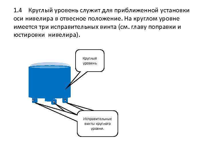 1. 4 Круглый уровень служит для приближенной установки оси нивелира в отвесное положение. На