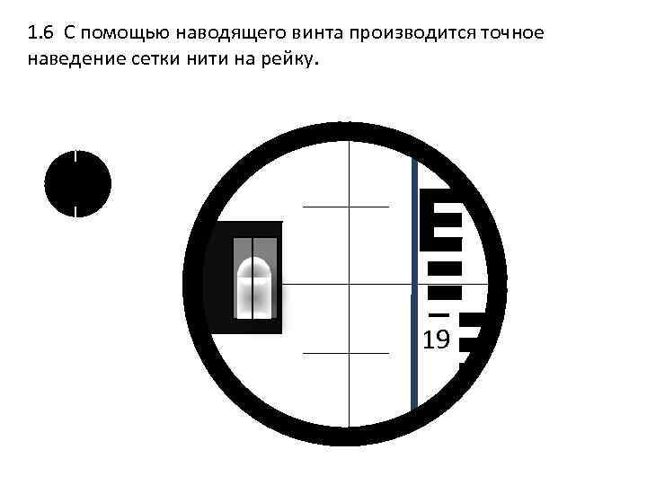 1. 6 С помощью наводящего винта производится точное наведение сетки нити на рейку. 