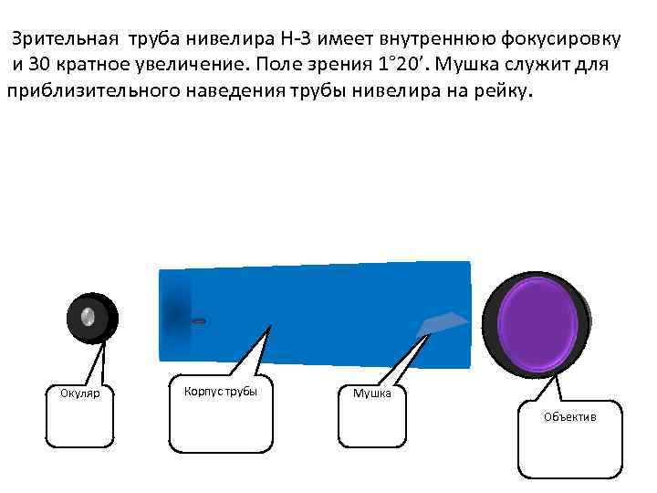 Зрительная труба нивелира Н-3 имеет внутреннюю фокусировку и 30 кратное увеличение. Поле зрения 1°
