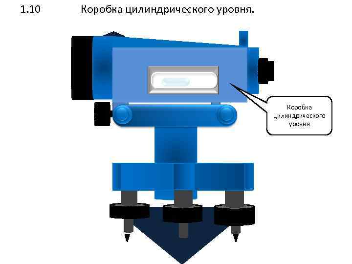 1. 10  Коробка цилиндрического уровня.     Коробка   
