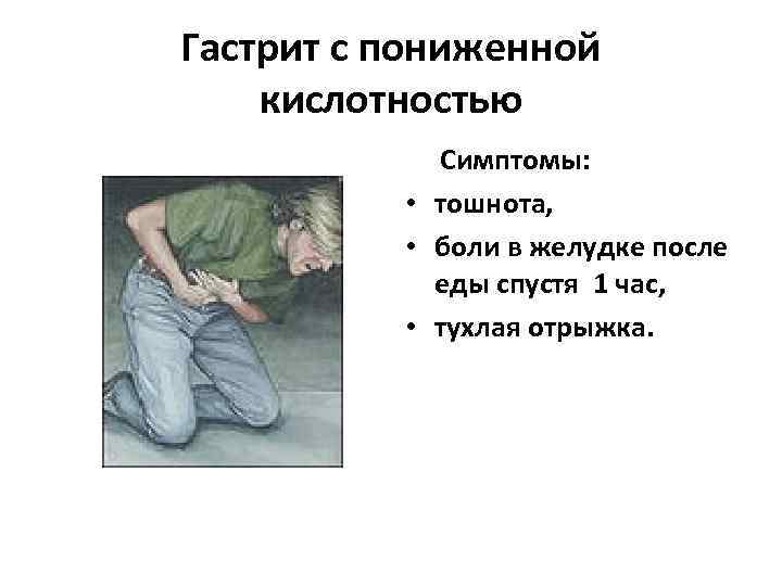 Гастрит с пониженной кислотностью    Симптомы:   • тошнота,  