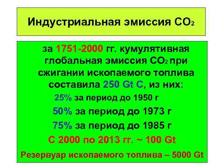  Индустриальная эмиссия СО 2 за 1751 -2000 гг. кумулятивная глобальная эмиссия СО 2