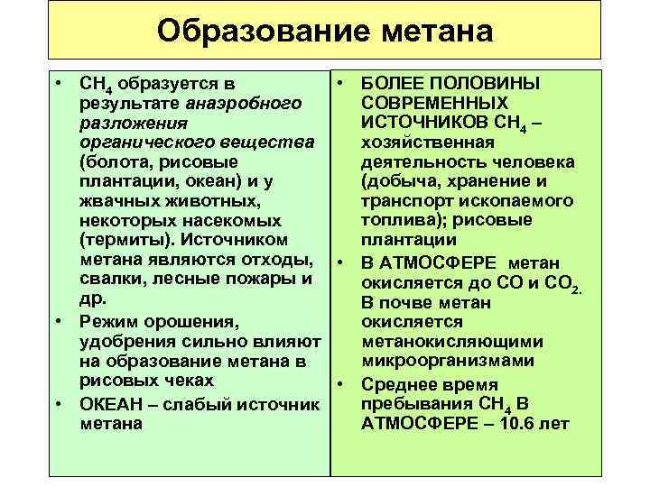    Образование метана • СН 4 образуется в   • БОЛЕЕ