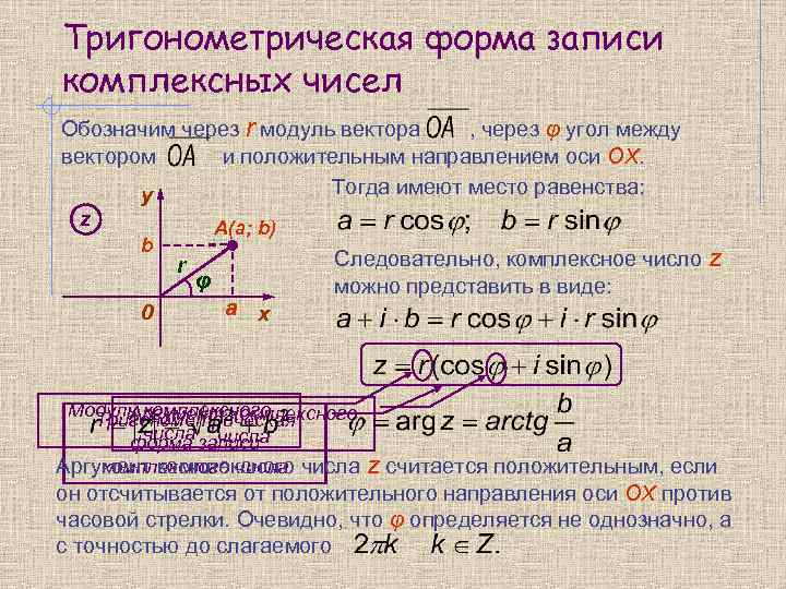 Тригонометрическая форма записи комплексных чисел Обозначим через r модуль вектора  , через φ