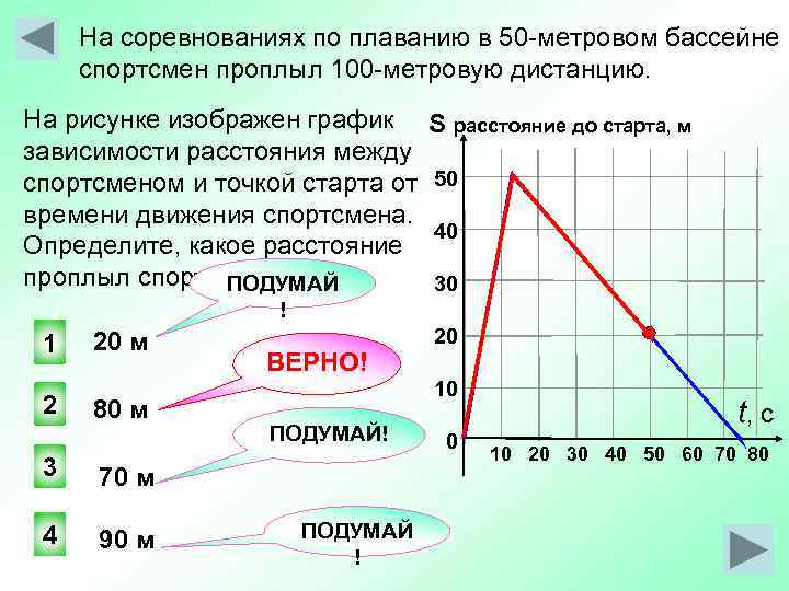 На рисунке 87 изображен график движения поезда определите по графику 6 класс