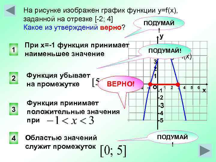 На рисунке изображен график функции y f x какие из утверждений о данной функции