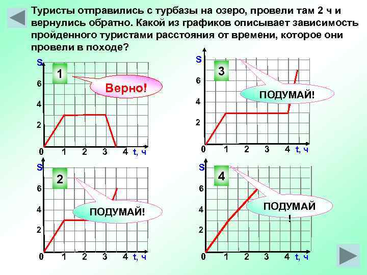 Туристы отправились с турбазы на озеро, провели там 2 ч и вернулись обратно. Какой
